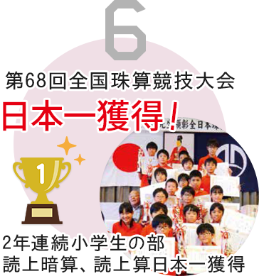 6 第68回全国珠算競技大会 日本一獲得！2年連続小学生の部 読上暗算、読上算日本一獲得